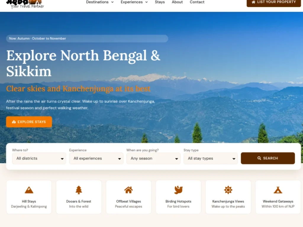 Sahachar website designed by Ideestep
